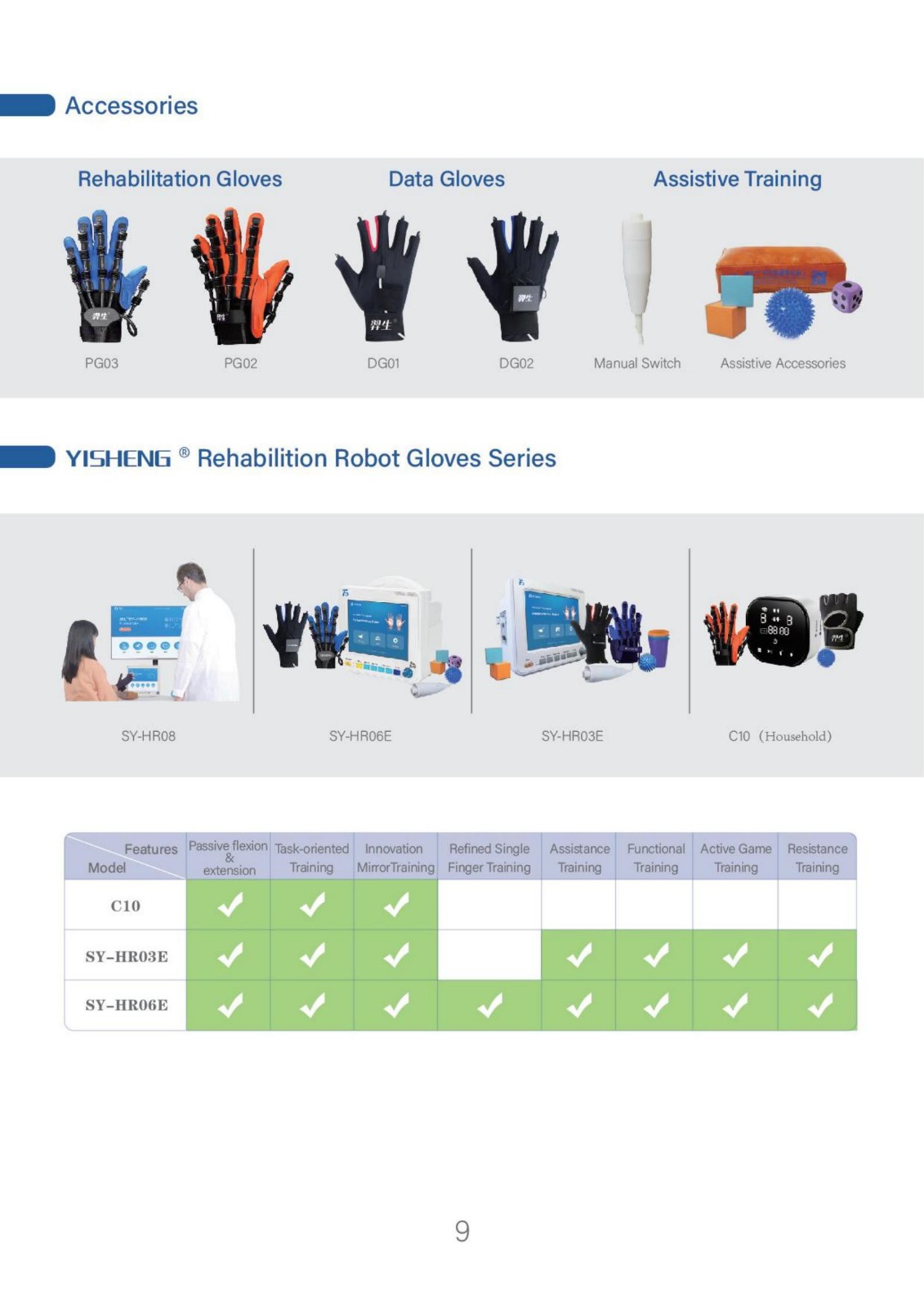 Hand finger rehabilitation device